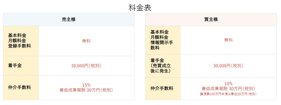 f:id:shiny7:20191224161718j:plain