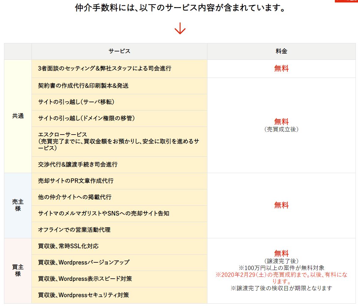 f:id:shiny7:20191224161757j:plain