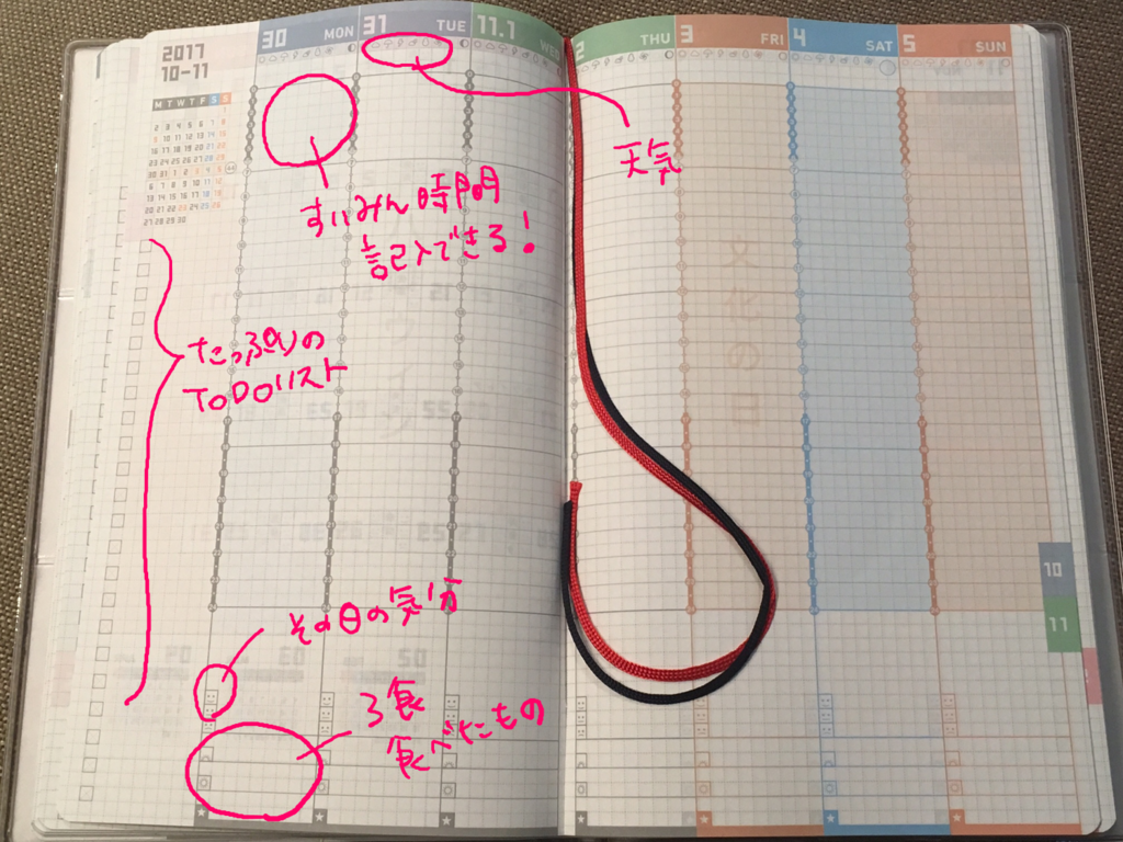 私がほぼ日からジブン手帳に乗り換えた理由 ほぼ日とジブン手帳の徹底比較 ハッピーハンター 私がほぼ日からジブン手帳に乗り換えた理由 ほぼ日とジブン手帳の徹底比較 ハッピーハンター