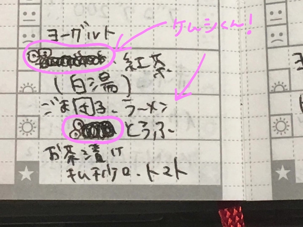 f:id:shinya-no-ringosawagi:20171207191421j:image:w400 f:id:shinya-no-ringosawagi:20171207191421j:image:w400