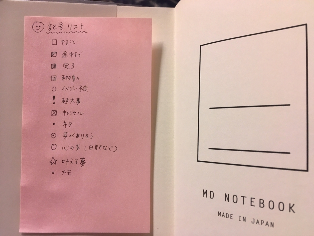 f:id:shinya-no-ringosawagi:20180429220155j:plain f:id:shinya-no-ringosawagi:20180429220155j:plain