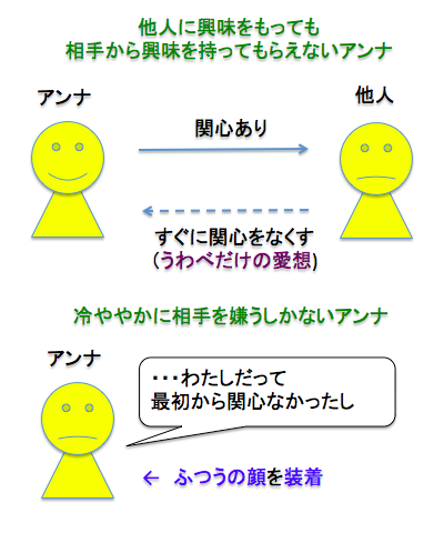 f:id:shinya1996:20150211124516p:plain