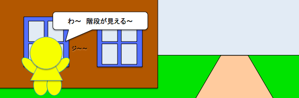 f:id:shinya1996:20150525210119p:plain