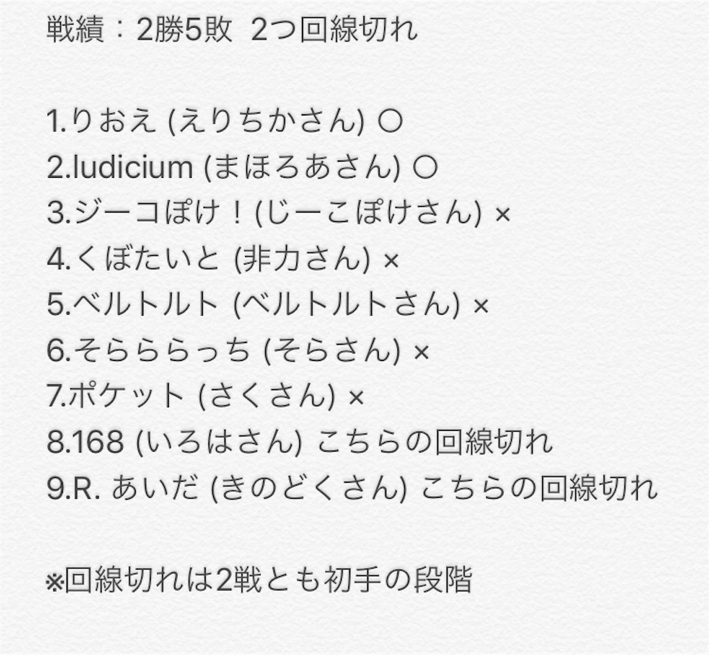 f:id:shinya3611:20190623034451j:plain