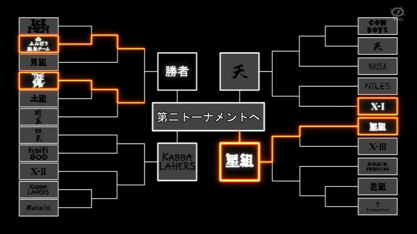 f:id:shinya_09dom:20220306164600p:plain