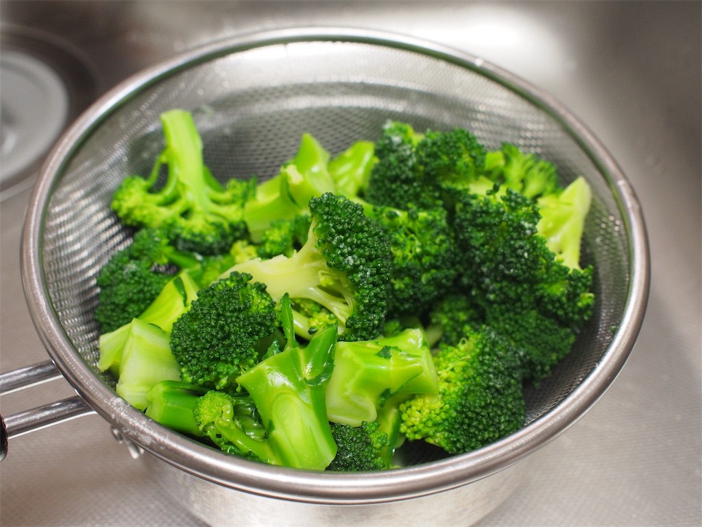 f:id:shinya_gohan:20200119231755j:image