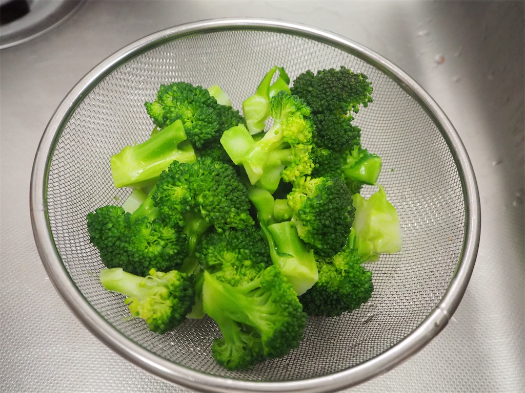 f:id:shinya_gohan:20200410205409j:image