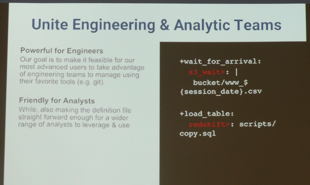 f:id:shinyaa31:20170309233622p:plain:w600