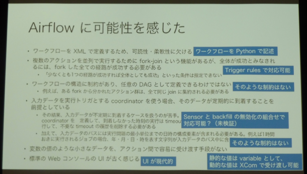f:id:shinyaa31:20170310012327p:plain:w600