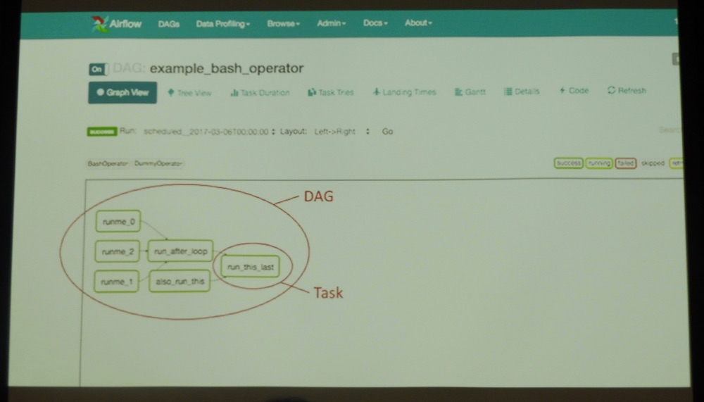 f:id:shinyaa31:20170310014916p:plain:w600