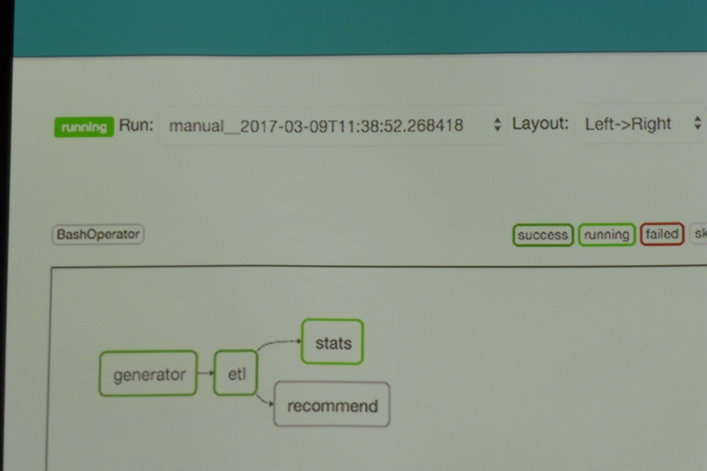 f:id:shinyaa31:20170310021541p:plain:w600
