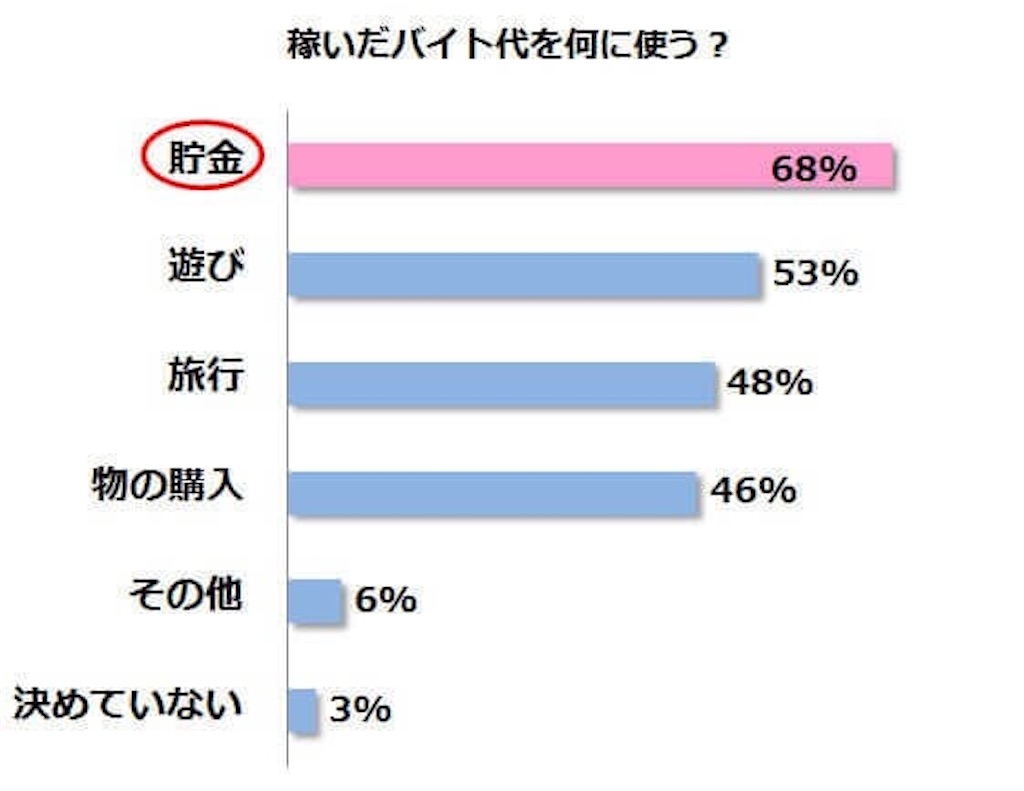 f:id:shinyaw:20200114021353j:plain f:id:shinyaw:20200114021353j:plain