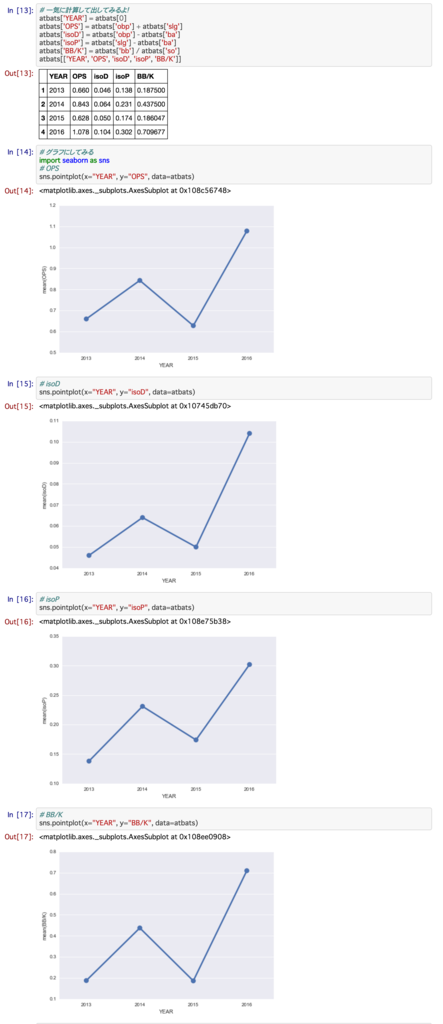 f:id:shinyorke:20160704002923p:plain