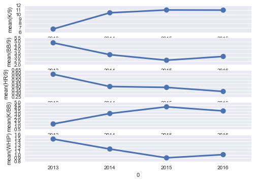 f:id:shinyorke:20160709164134p:plain f:id:shinyorke:20160709164134p:plain