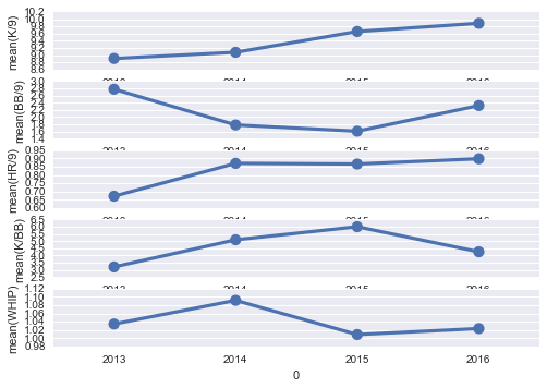 f:id:shinyorke:20160709171443p:plain f:id:shinyorke:20160709171443p:plain