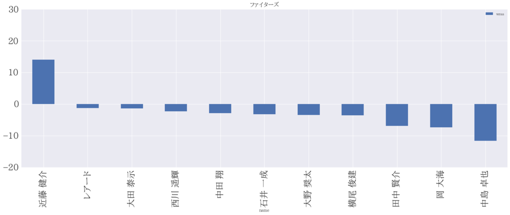 f:id:shinyorke:20170507235508p:plain