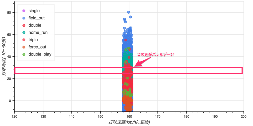 f:id:shinyorke:20180311184151p:plain