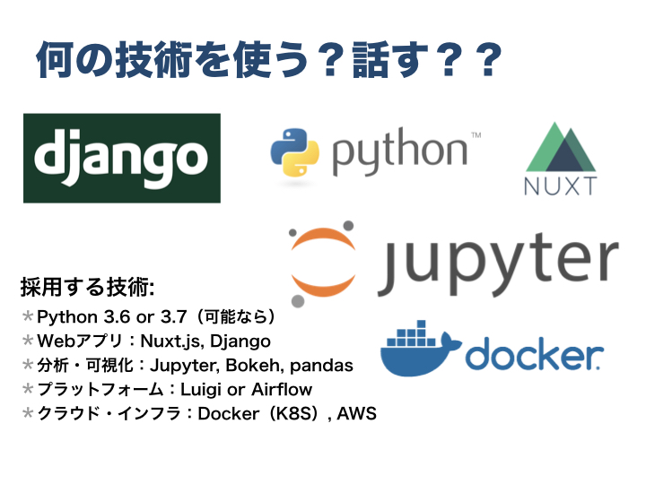 f:id:shinyorke:20180823163857j:plain f:id:shinyorke:20180823163857j:plain