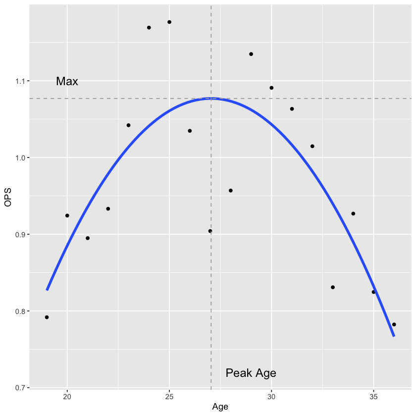 f:id:shinyorke:20191117152628p:plain