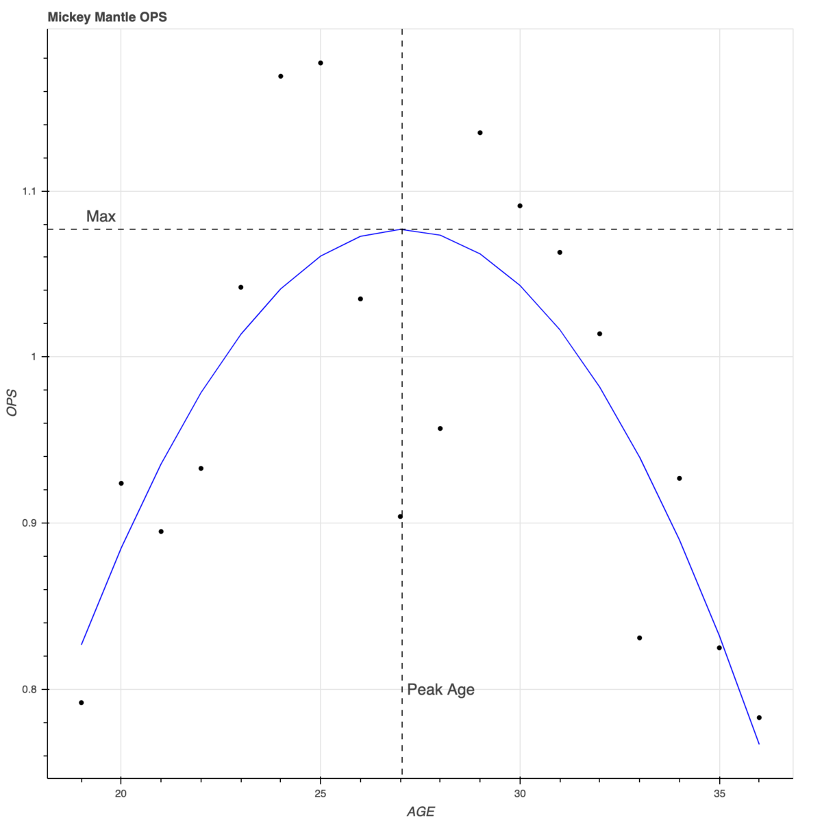 f:id:shinyorke:20191205225913p:plain f:id:shinyorke:20191205225913p:plain