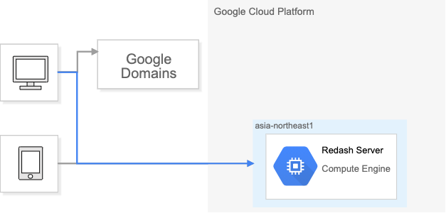 f:id:shinyorke:20210411160044p:plain