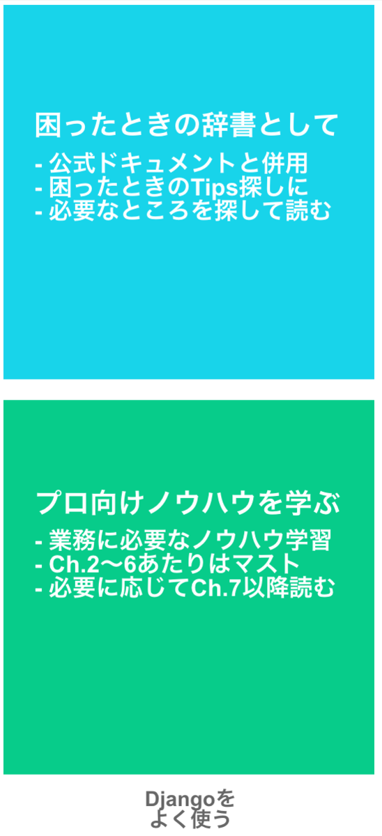 f:id:shinyorke:20210714193706p:plain