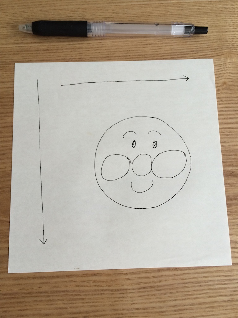 f:id:shinzobyomama:20180529135454j:plain f:id:shinzobyomama:20180529135454j:plain
