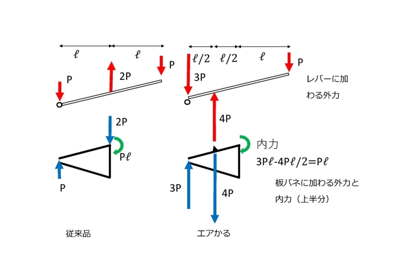 f:id:shinzor:20180329082536j:image