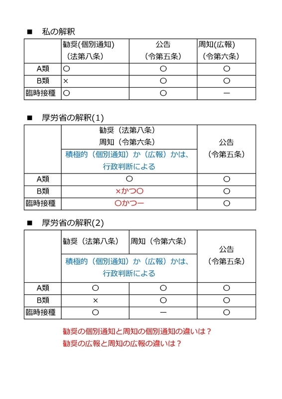 f:id:shinzor:20200128173114j:image f:id:shinzor:20200128173114j:image