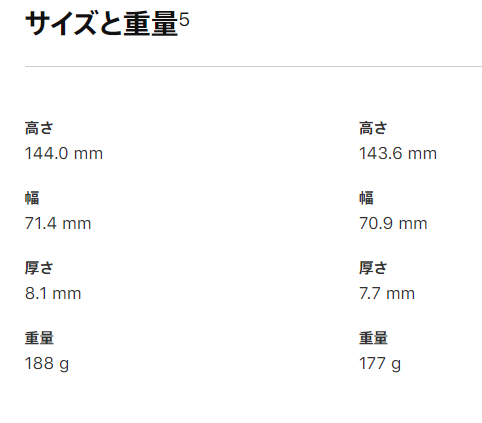 f:id:shio1000bei:20190924011215p:plain f:id:shio1000bei:20190924011215p:plain