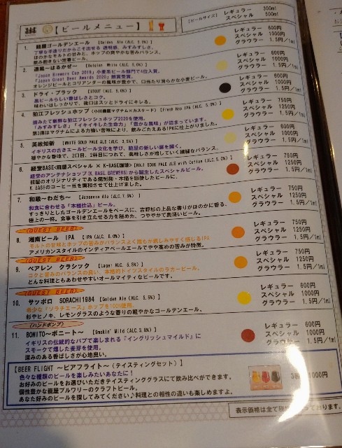 f:id:shiohitorinomi:20201006210557j:image