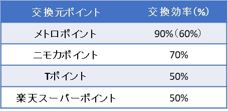 f:id:shion-miler:20180601165216j:plain f:id:shion-miler:20180601165216j:plain