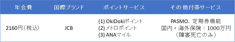 f:id:shion-miler:20180603114404j:plain f:id:shion-miler:20180603114404j:plain