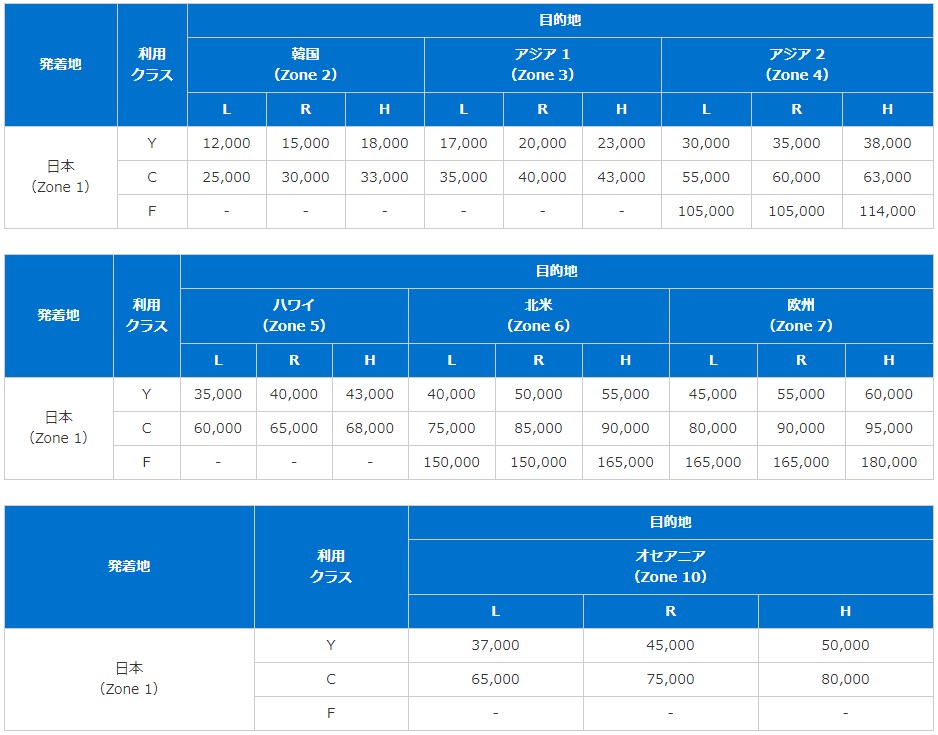 f:id:shion-miler:20180603180241j:plain f:id:shion-miler:20180603180241j:plain