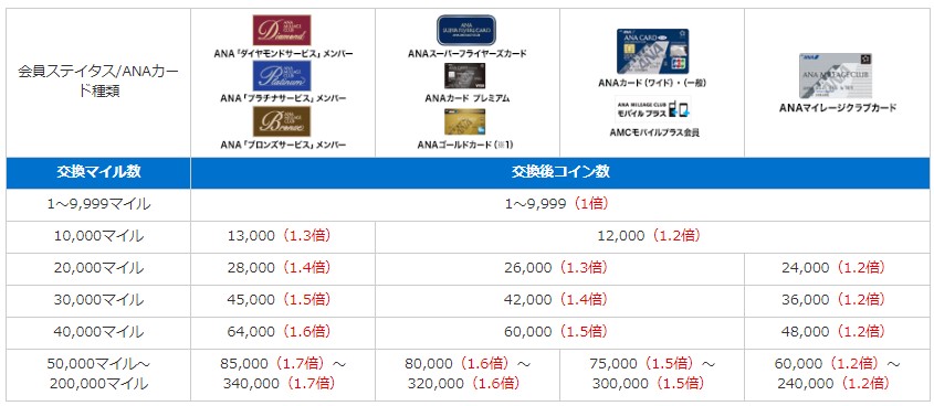 f:id:shion-miler:20180603181530j:plain f:id:shion-miler:20180603181530j:plain