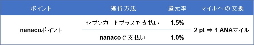f:id:shion-miler:20180624151618j:plain f:id:shion-miler:20180624151618j:plain