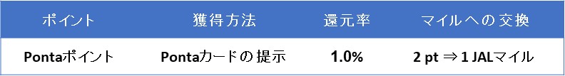 f:id:shion-miler:20180624152037j:plain f:id:shion-miler:20180624152037j:plain
