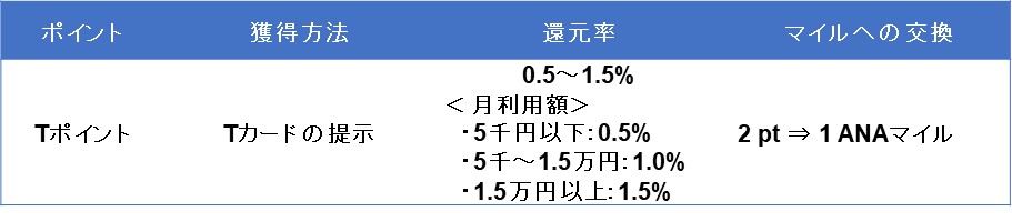 f:id:shion-miler:20180624152932j:plain f:id:shion-miler:20180624152932j:plain
