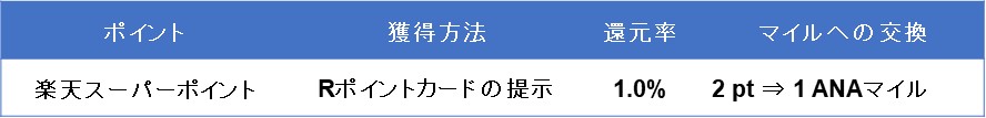 f:id:shion-miler:20180624153351j:plain f:id:shion-miler:20180624153351j:plain