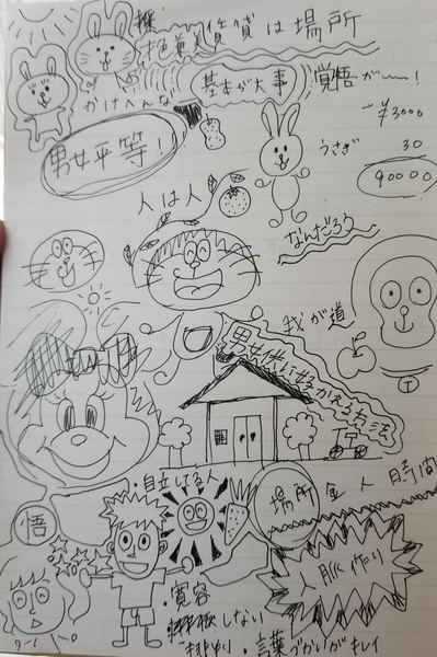 f:id:shion13:20190812193843j:plain f:id:shion13:20190812193843j:plain