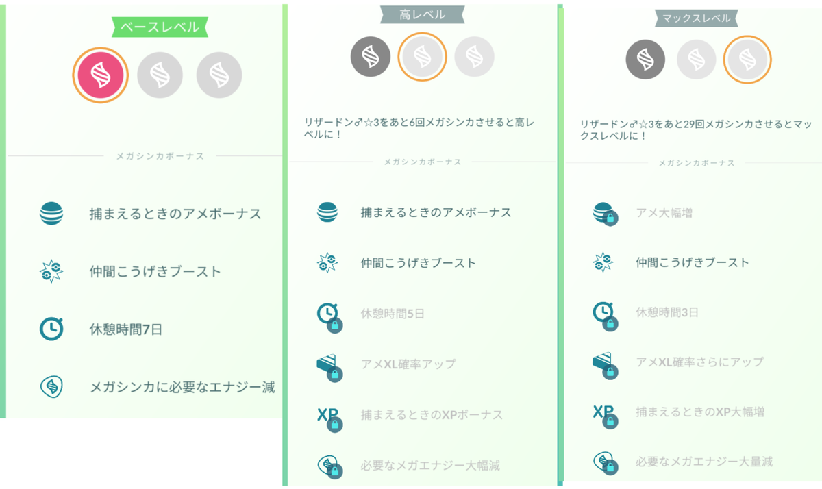 今日の成果 メガシンカの仕様変更とイベント開始 チコリータのくさぶえがあたらない