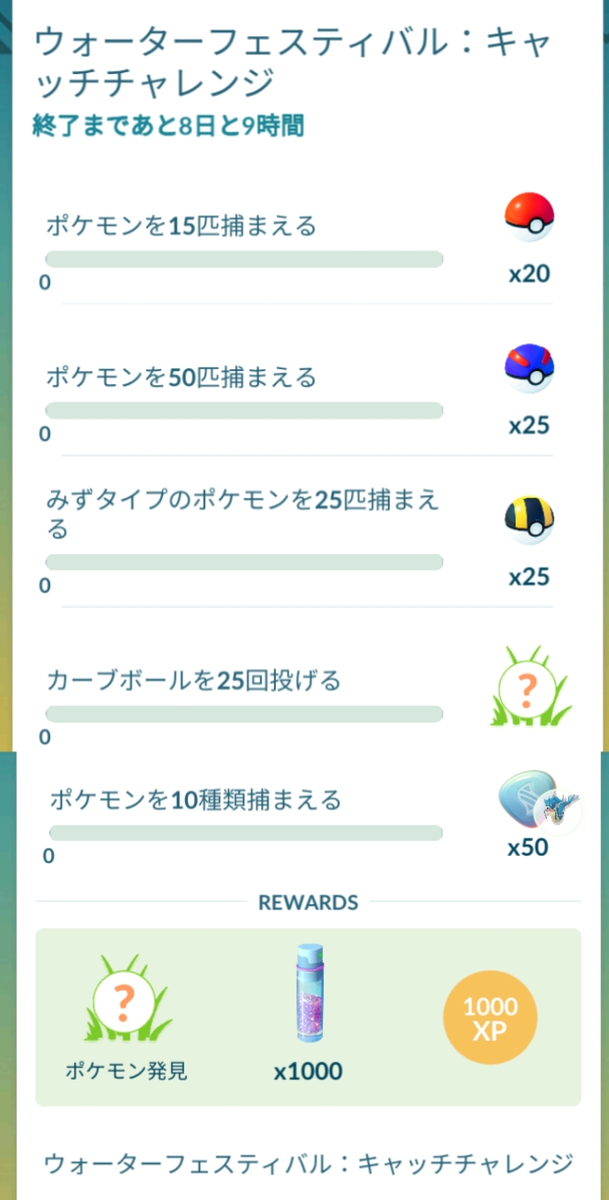 今日の成果 ウォーターフェスティバル チコリータのくさぶえがあたらない