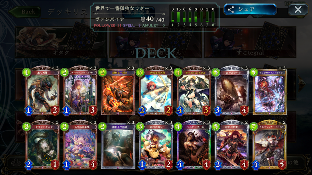 f:id:shion_ygo:20171213095933p:image f:id:shion_ygo:20171213095933p:image