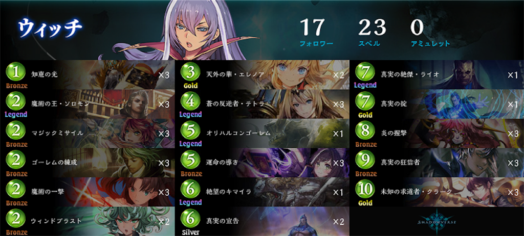 f:id:shion_ygo:20190728122039p:image f:id:shion_ygo:20190728122039p:image