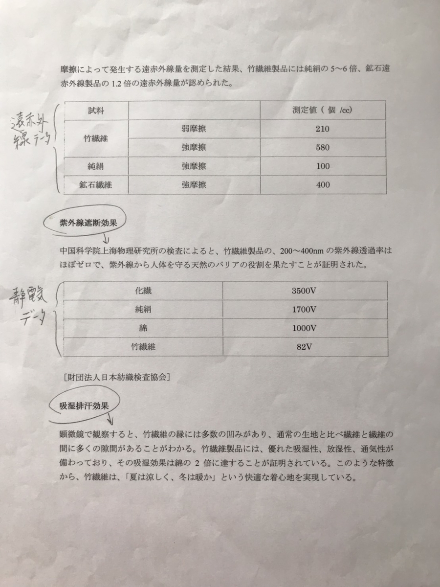 f:id:shionfarm:20210331120542j:plain