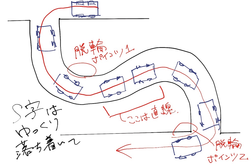 f:id:shionmurasaki:20190326214332j:plain:w700
