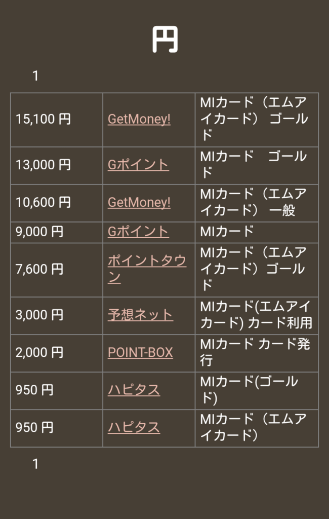f:id:shionn777_13:20171018191545p:plain f:id:shionn777_13:20171018191545p:plain