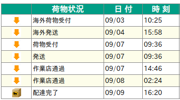 f:id:shiopon01:20180910102038p:plain f:id:shiopon01:20180910102038p:plain