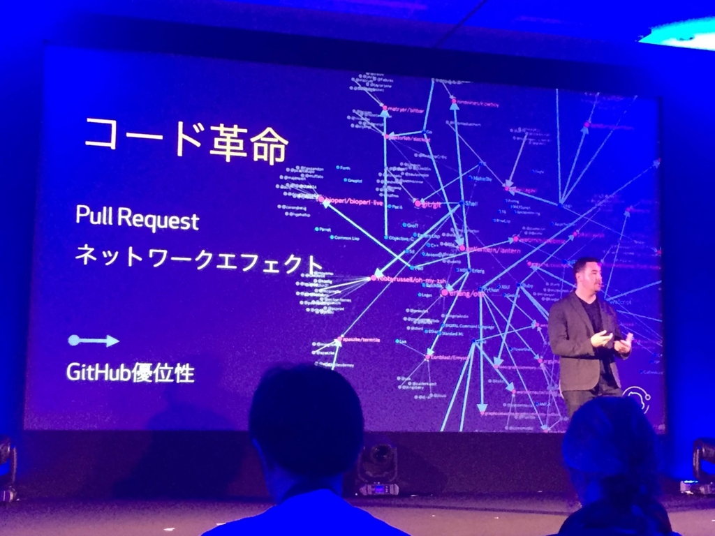 GitHub Japan Constellation Tokyo 2018 〜Day 2 Developers in Business ...