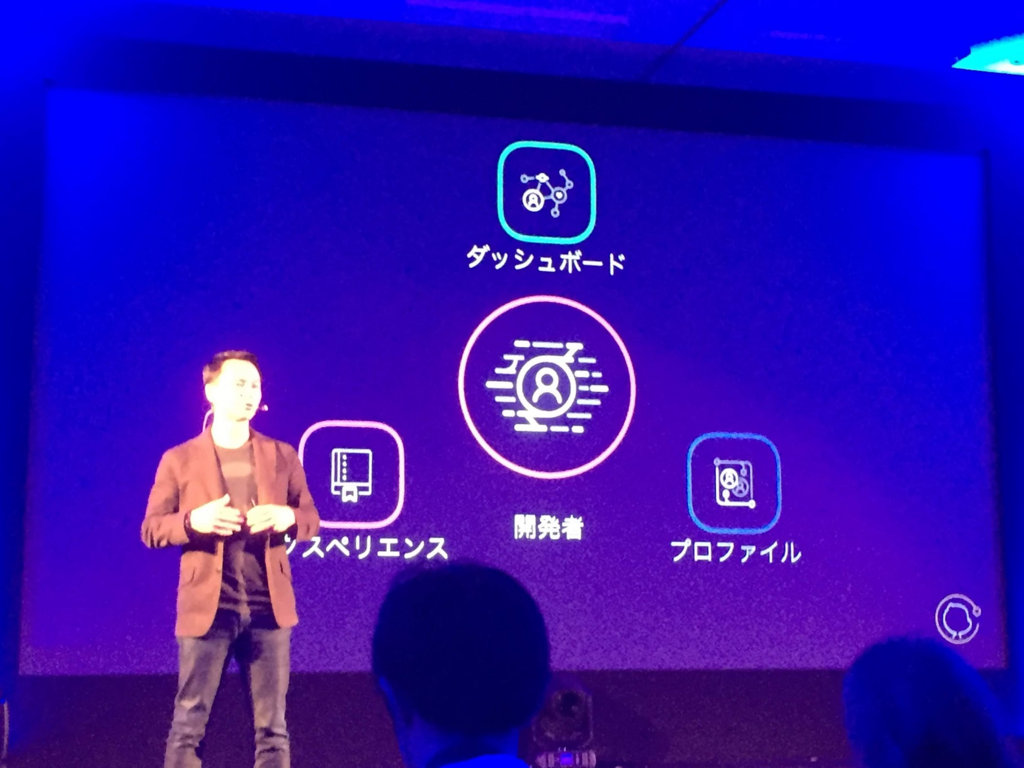 GitHub Japan Constellation Tokyo 2018 〜Day 2 Developers in Business ...